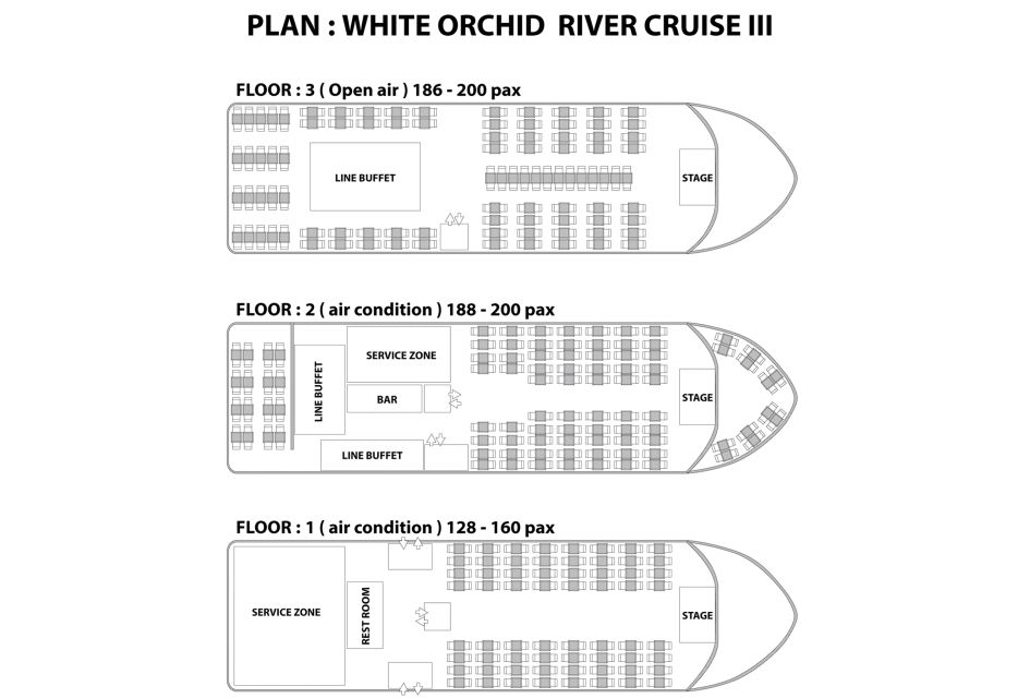 Bangkok: 2-Hour Dinner & Shows on White Orchid River Cruise - Key Takeaways Before You Go