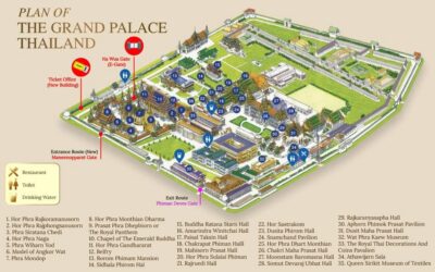 Bangkok: Grand Palace Skip-the-Line Entry Ticket - Dress code and rules that can ruin your morning