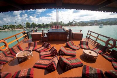 Koh Samui: Koh Phangan Island Full-Day Cruise with Sunset - Timing and Route: how the schedule actually feels from start to finish