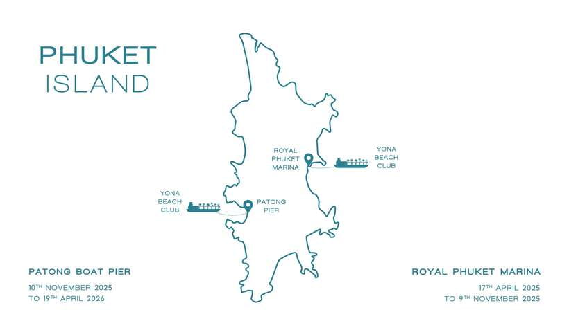 Phuket: YONA Floating Beach Club Day Experience - Who This Experience Suits Best in Phuket